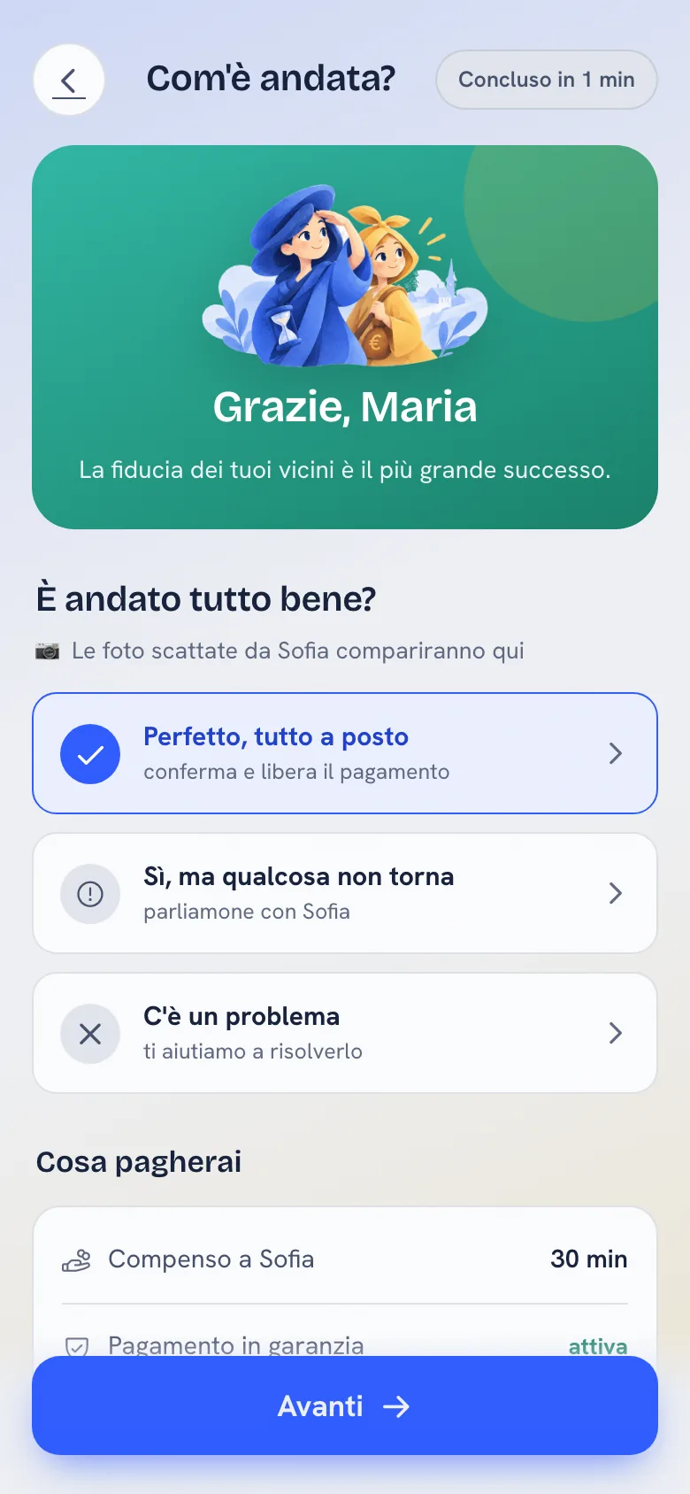 Alla fine: è andato tutto bene?